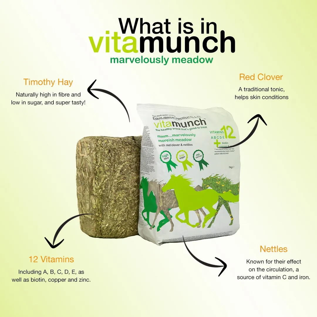 Equilibrium Vitamunch Marvellous Meadow