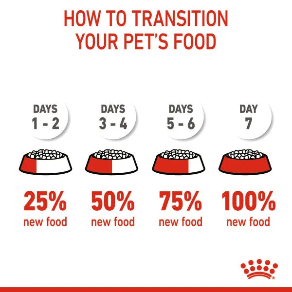 Royal Canin | Size Health Nutrition | Dry Dog Food | Junior Giant Breed - 15kg