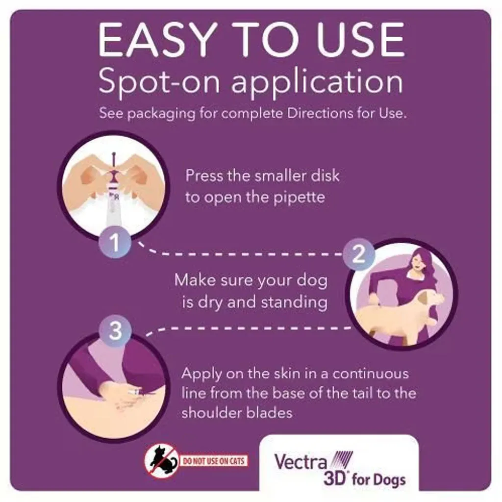 Vectra 3D Flea and Tick Spot Treatment for Dogs & Puppies, 56-95 lbs