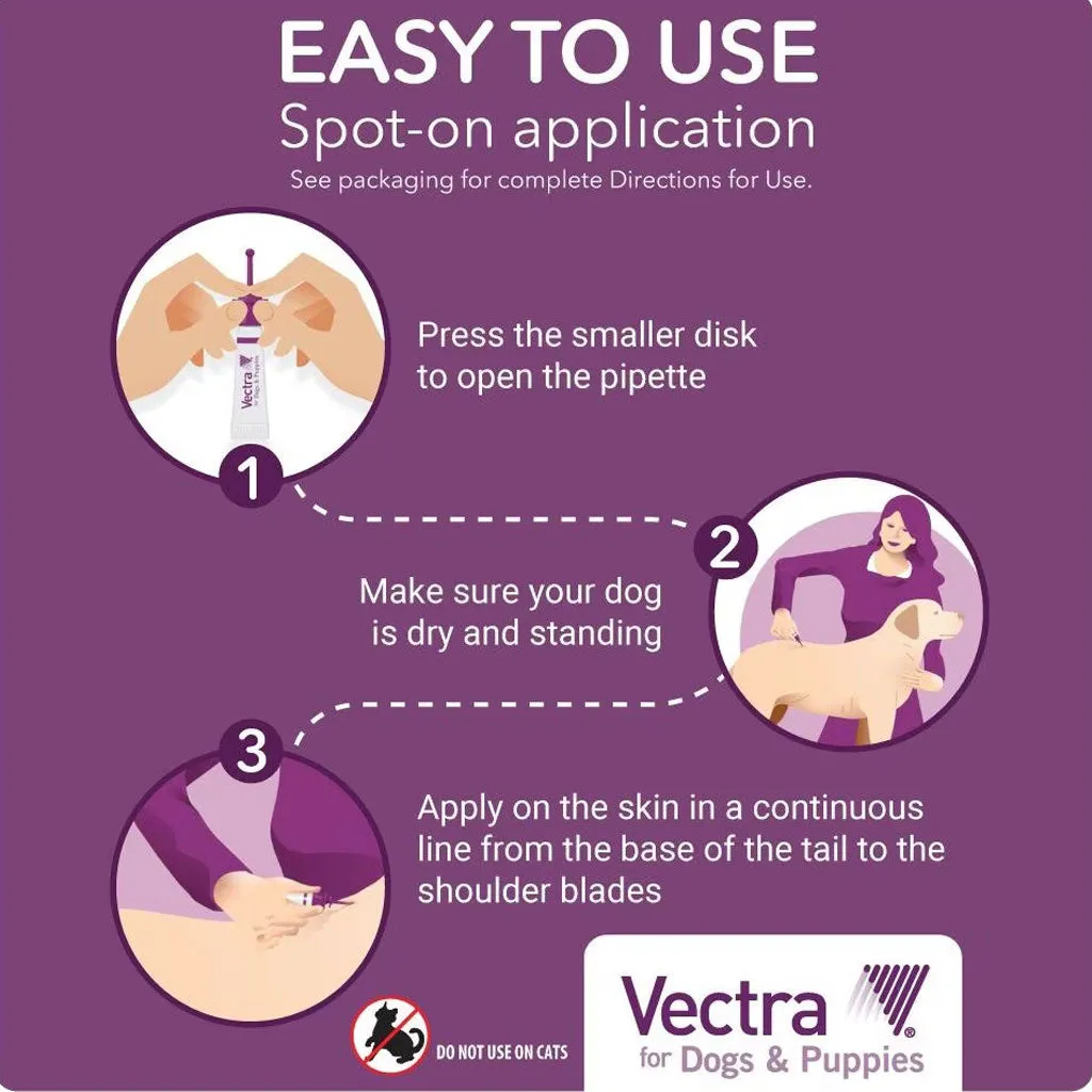 Vectra Flea and Tick Spot Treatment for Large Dogs & Puppies, 56-100 lbs